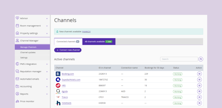 Available channels example.